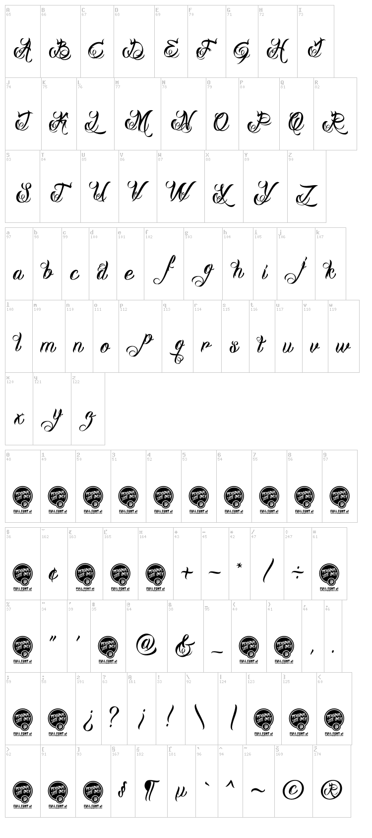 DHF Milestone Script font map